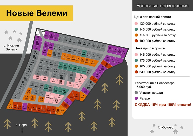 План и цены КП Новые Велеми