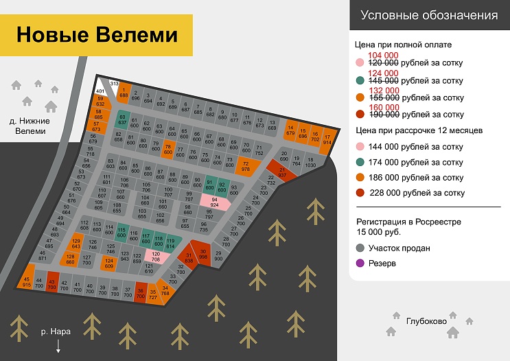 План и цены КП Новые Велеми