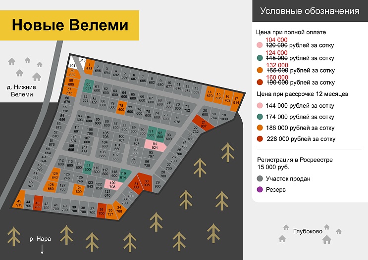План и цены КП Новые Велеми