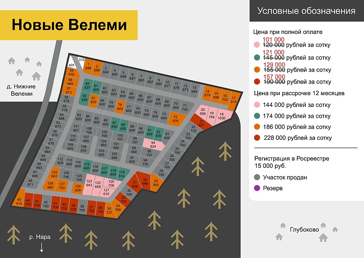 План и цены КП Новые Велеми